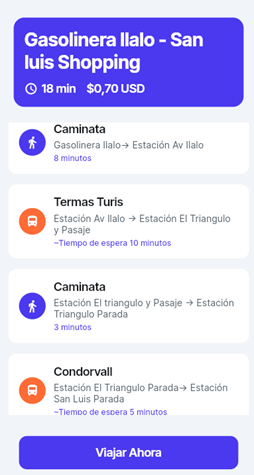 Antes de iniciar el viaje